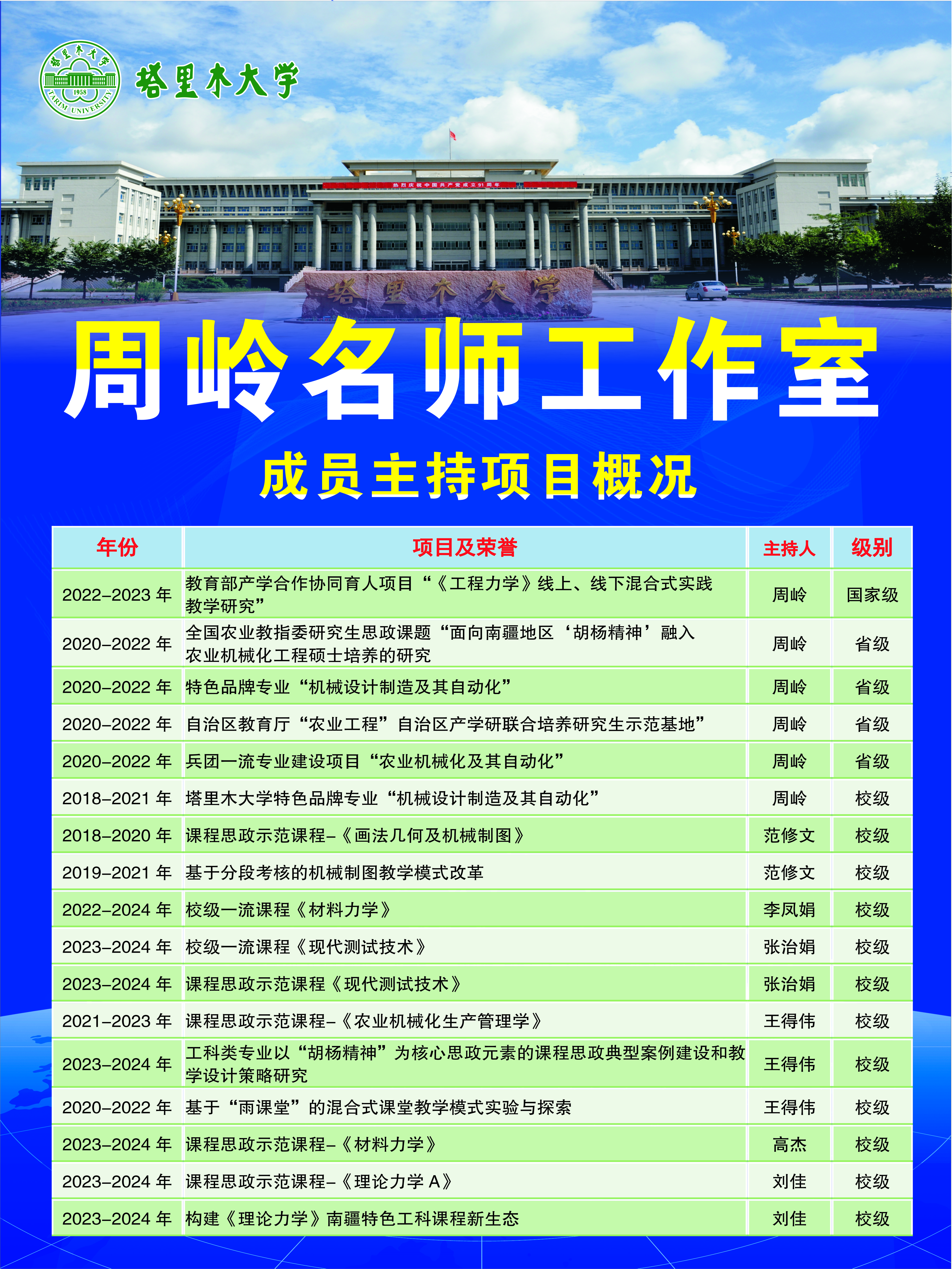 成人在线
